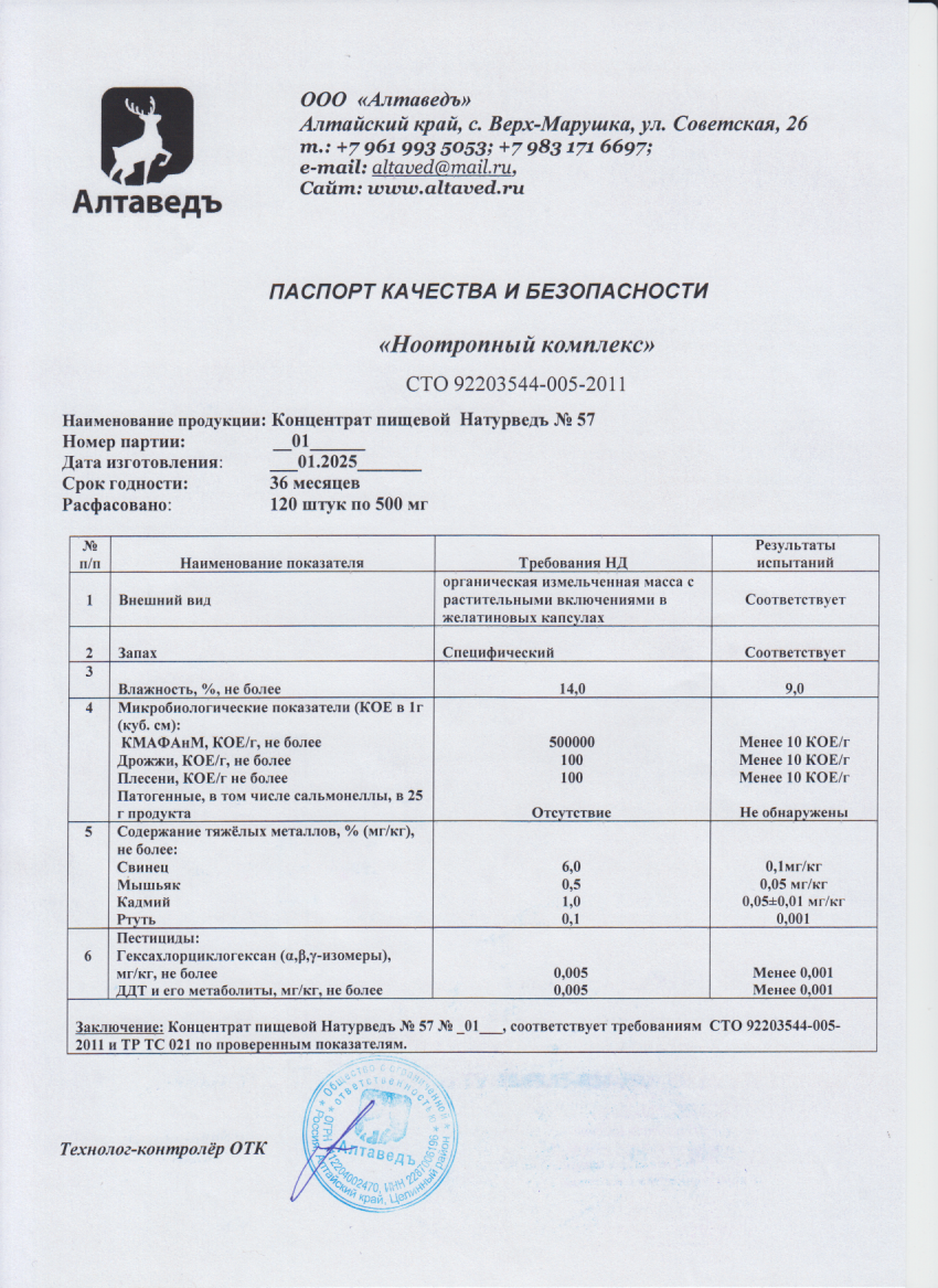 Паспорт №012025